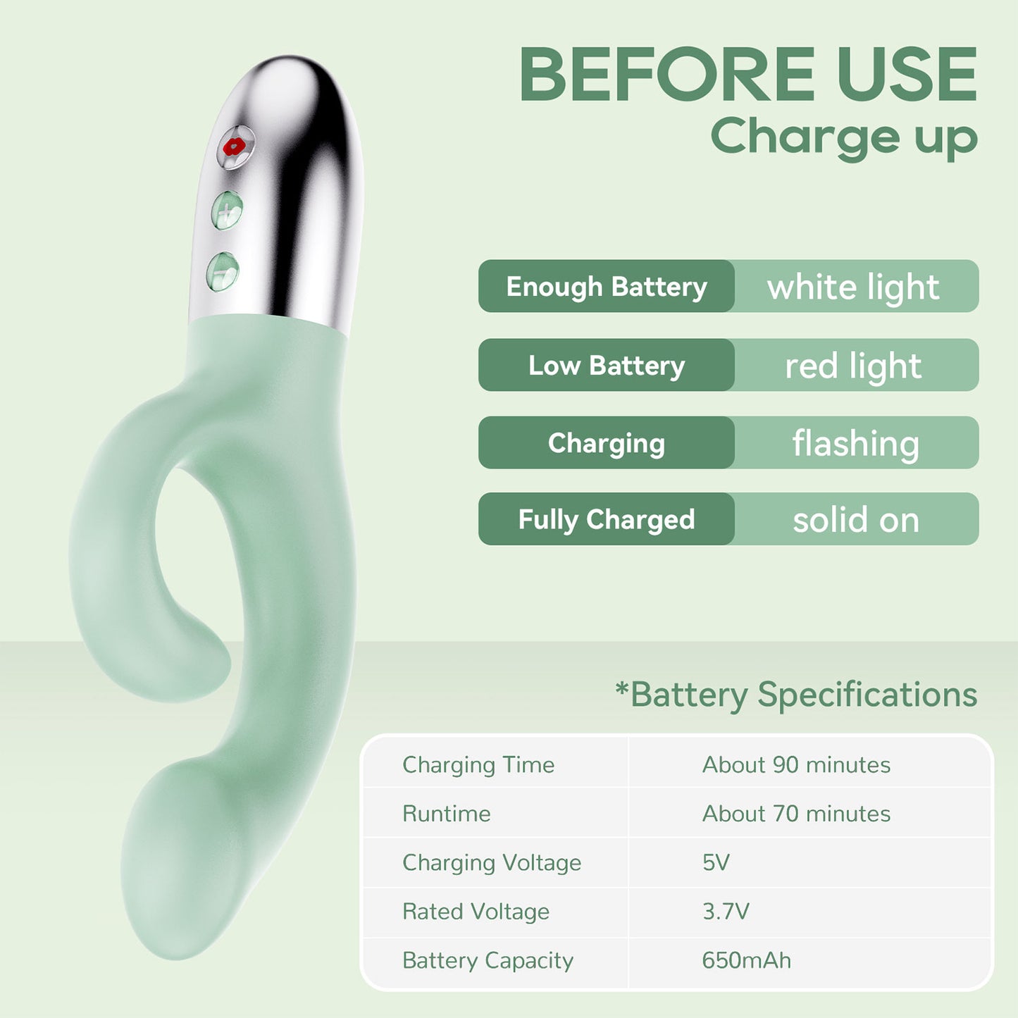 KissToy - Big G Warming Rabbit Vibrator Green