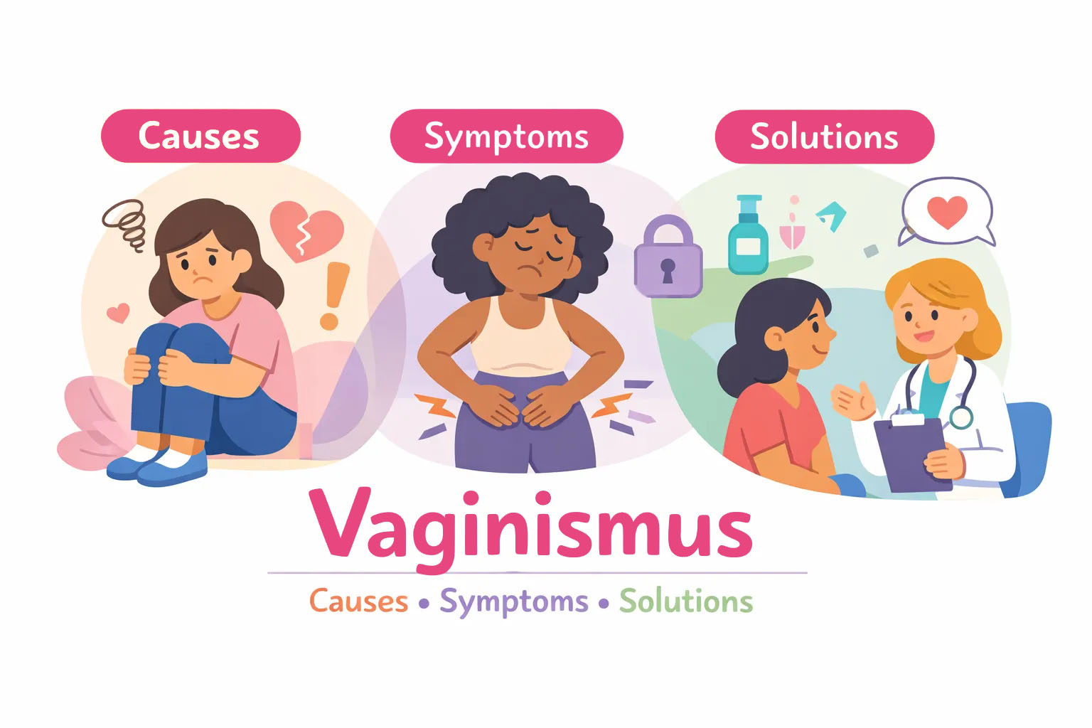 Vaginismus Explained: Causes, Symptoms & Solutions