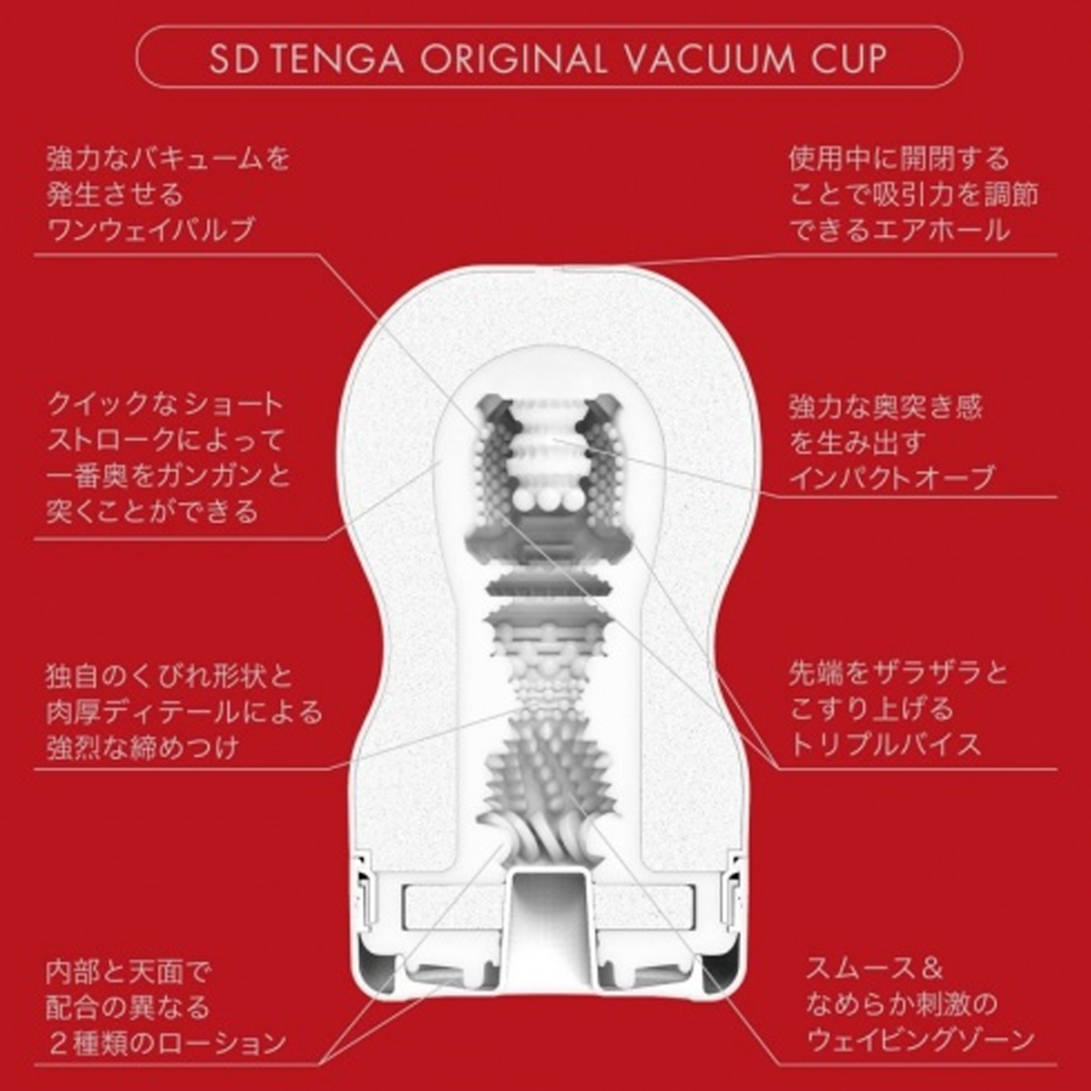 Tenga - Original Vacuum Cup SD