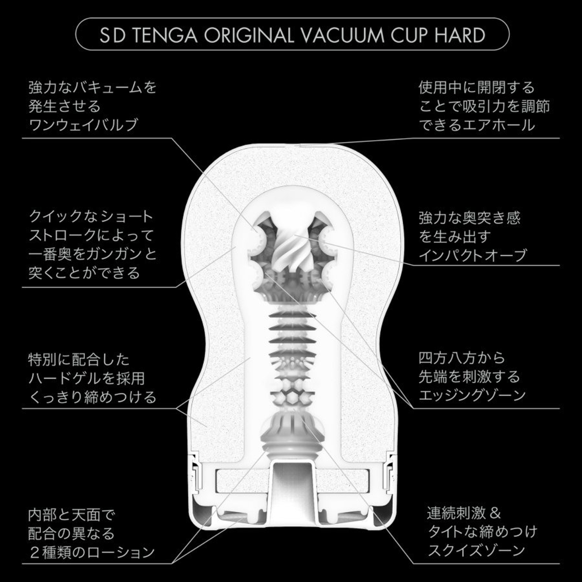 Tenga - Original Vacuum Cup Strong SD