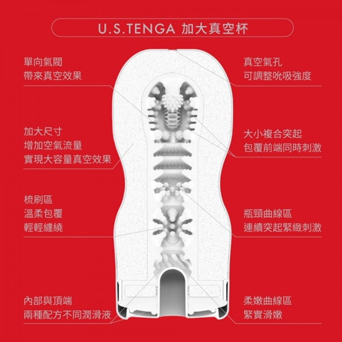 Tenga - U.S. Original Vacuum Cup