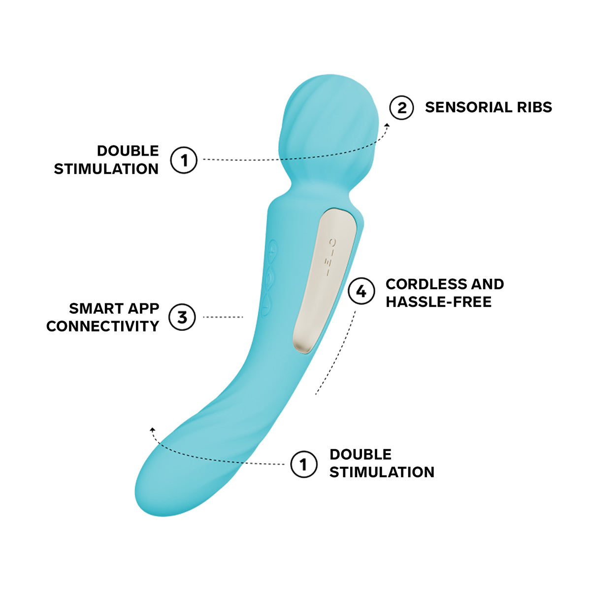LELO Switch - App-Controlled Double-Sided Wand Vibrator