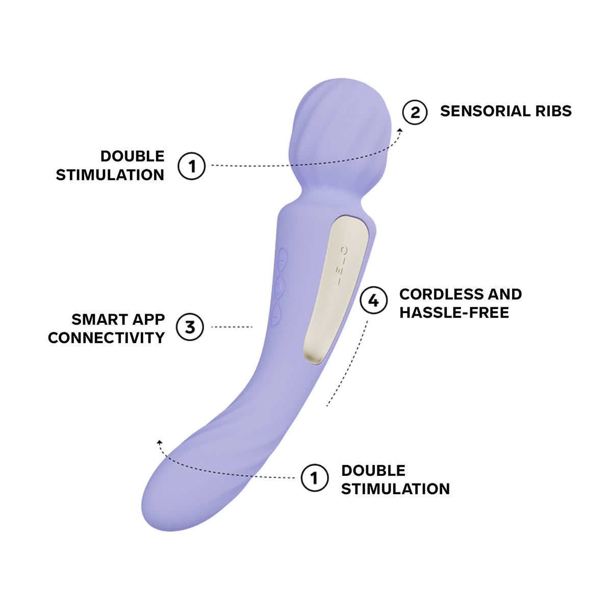 LELO Switch - App-Controlled Double-Sided Wand Vibrator