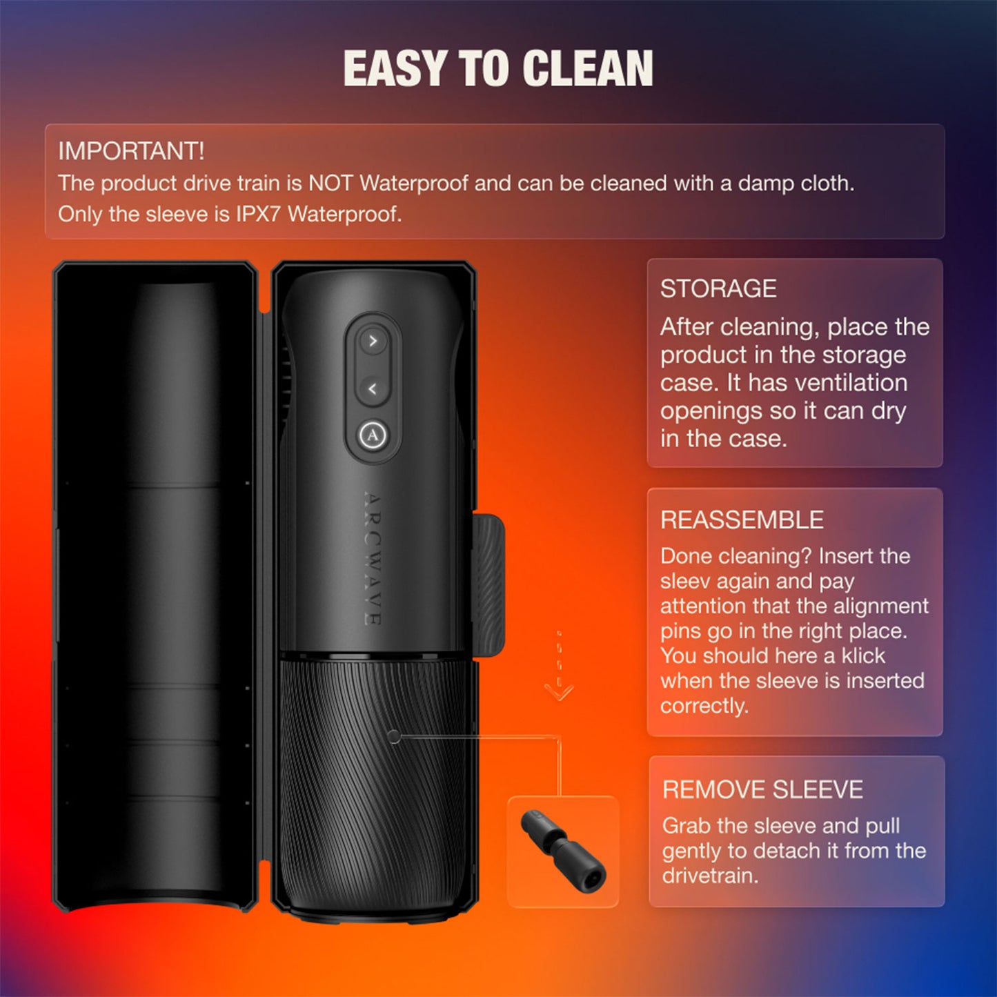 Arcwave - Orbit App - Controlled Rotating Male Stroker