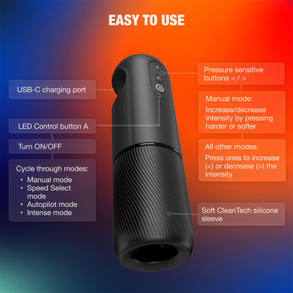 Arcwave - Orbit App - Controlled Rotating Male Stroker