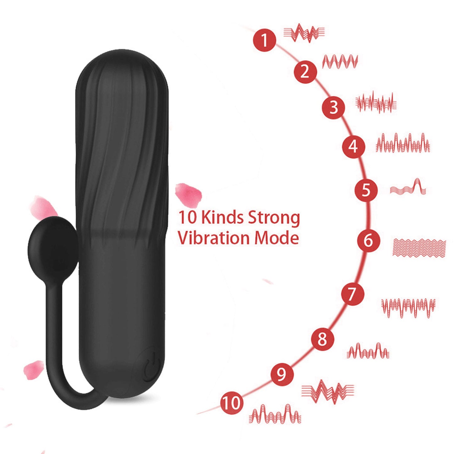 Funky Fantasy Series - Black Power Ridges Bullet Vibrator