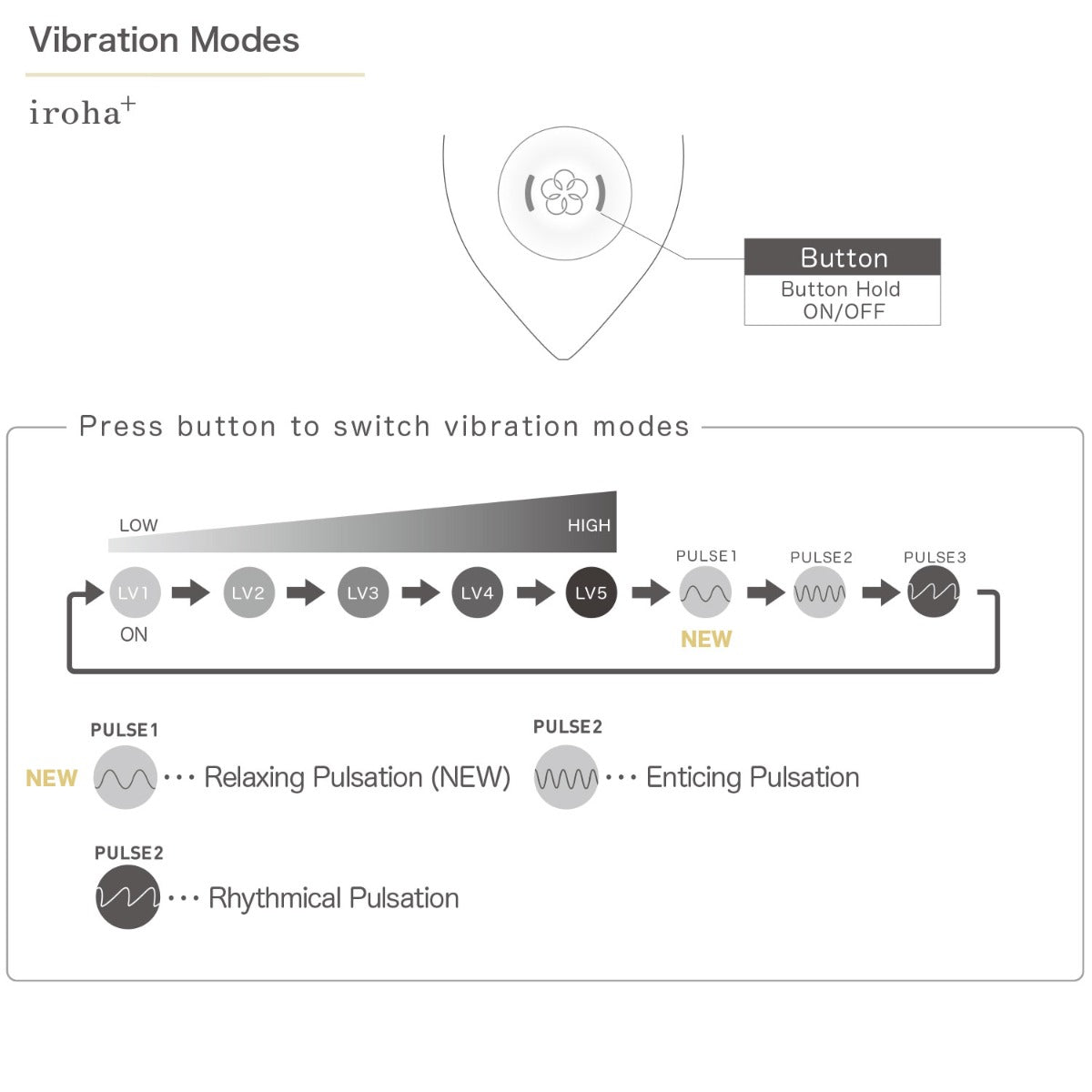 NEW Iroha - Plus Kushi Rechargeable Silicone Clitoral Vibrator