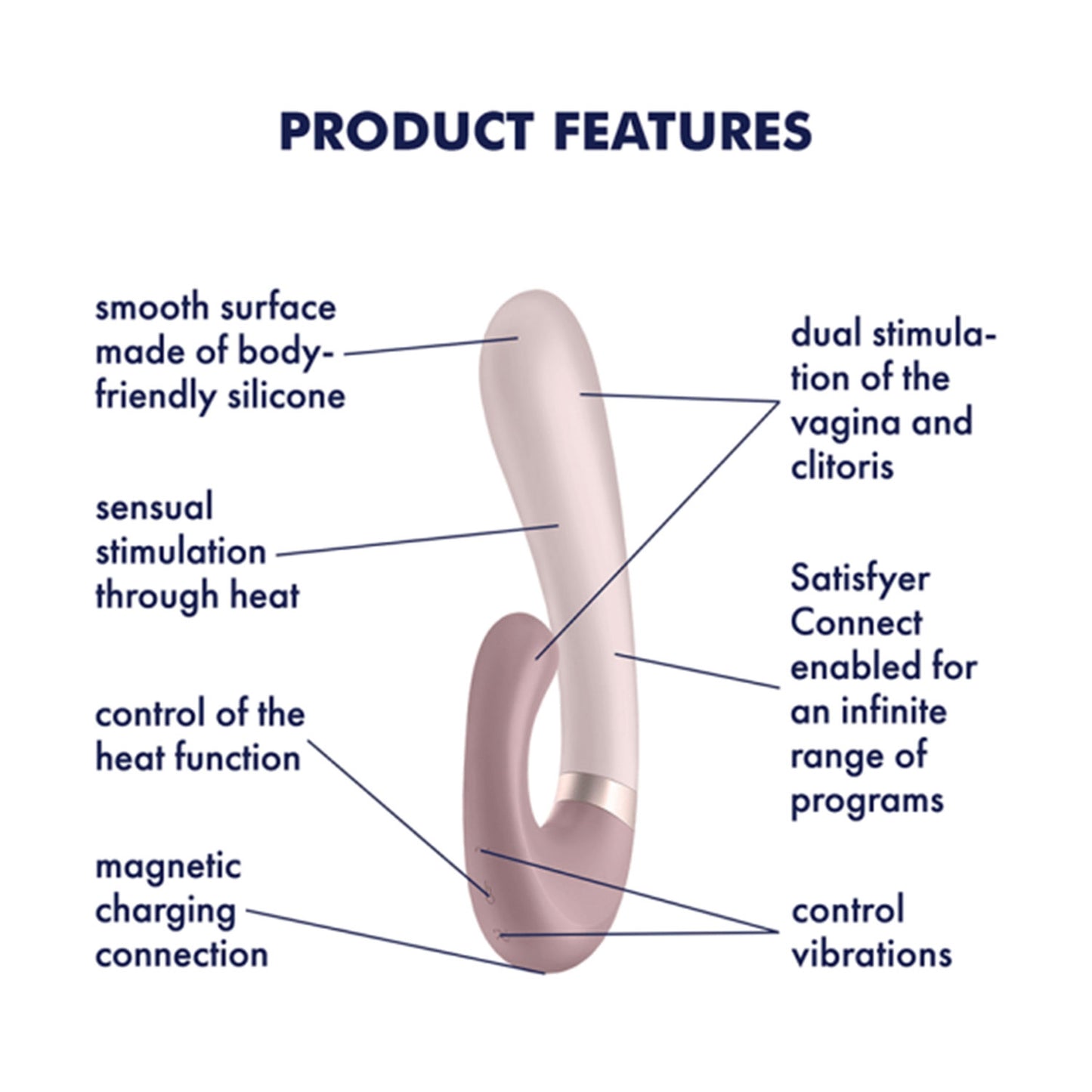 Satisfyer - Heat Wave App-Controlled Clitoral and G-spot Vibrator Mauve