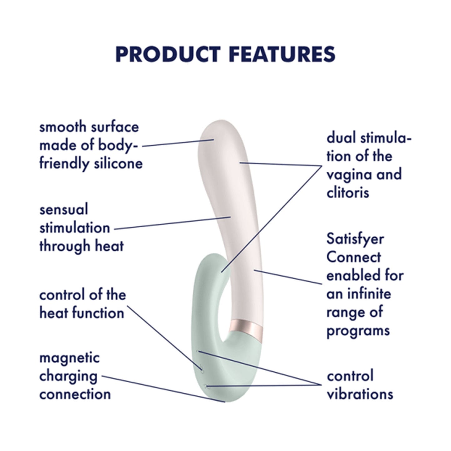 Satisfyer - Heat Wave App-Controlled Clitoral and G-spot Vibrator Mint