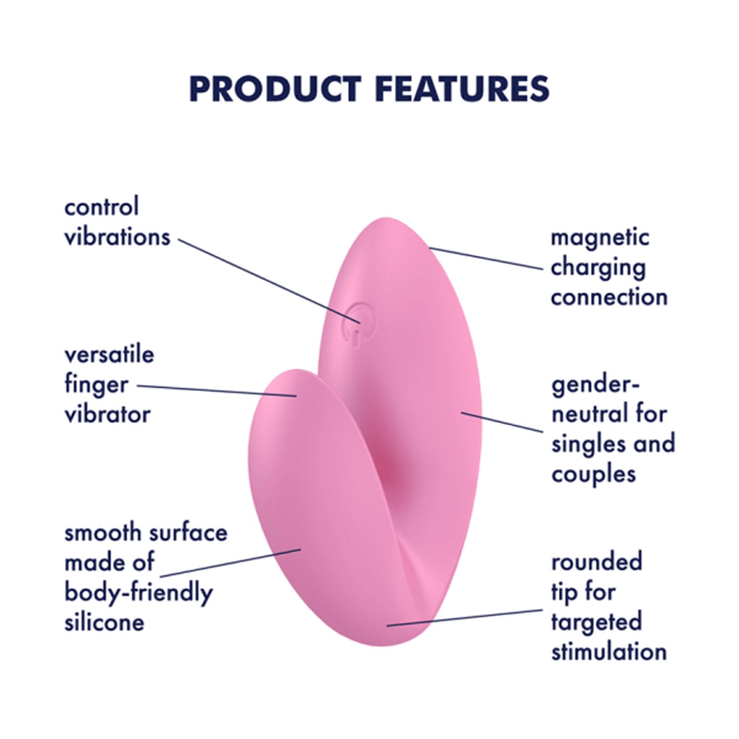 Satisfyer - Love Riot Silicone Finger Vibrator Pink