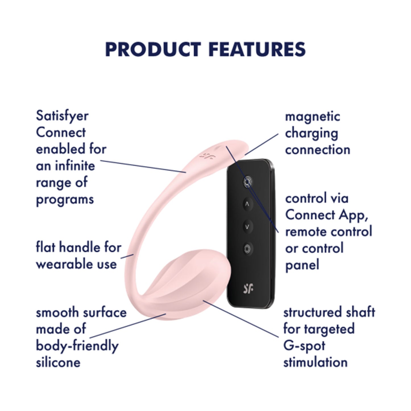 Satisfyer - Ribbed Petal App-Controlled Wearable Vibrator Rose