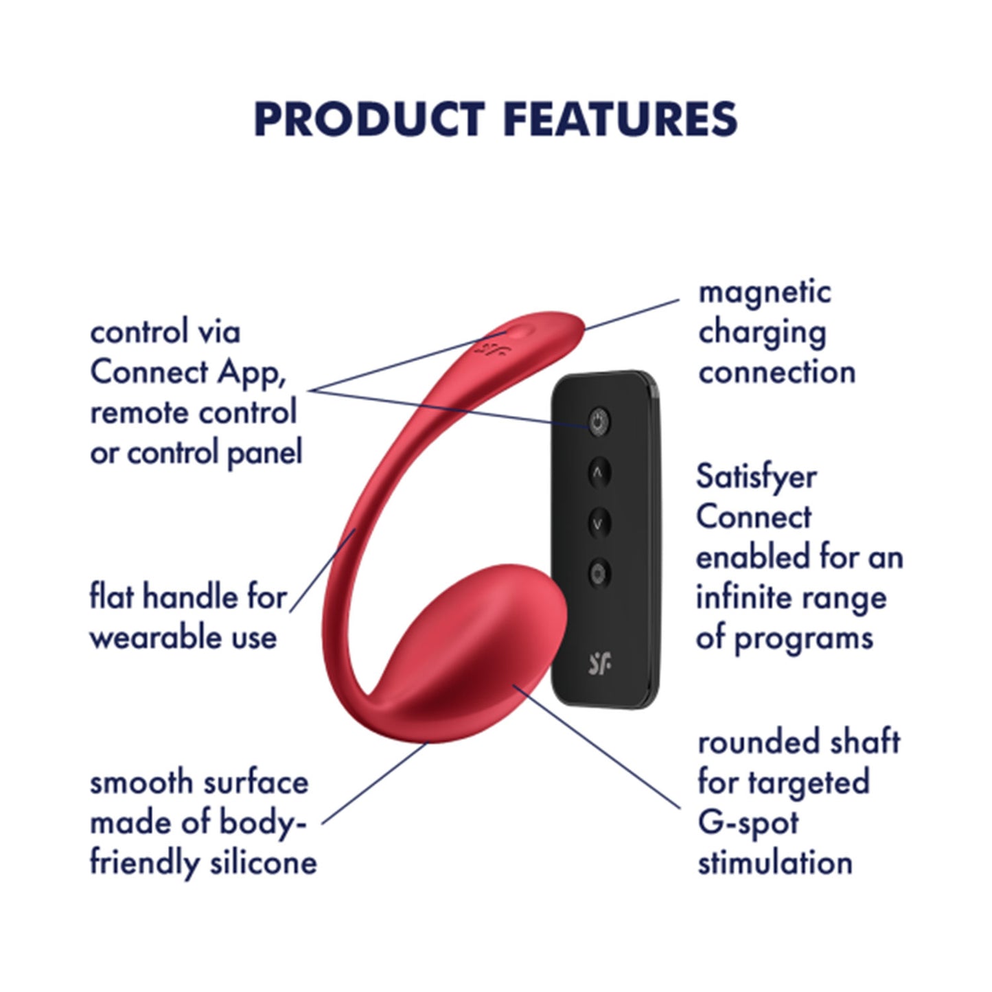 Satisfyer - Shiny Petal App-Controlled Wearable Vibrator Red