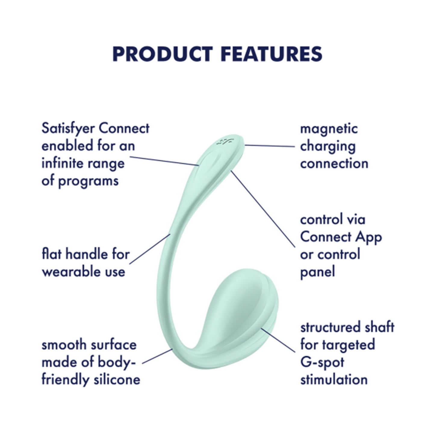 Satisfyer - Smooth Petal App-Controlled Wearable Vibrator Mint