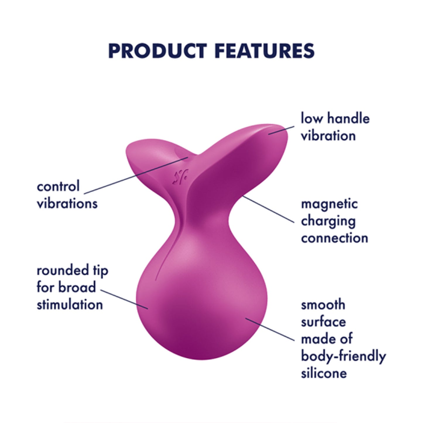 Satisfyer - Viva la Vulva 3 Lay-on Clitoral Vibrator Violet