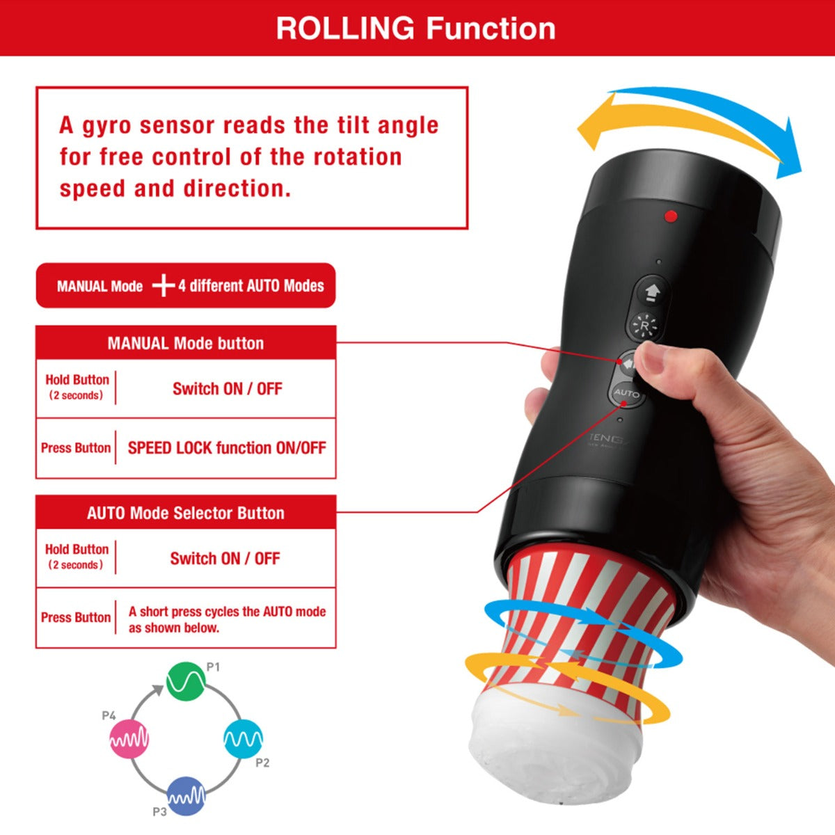 Tenga - Vacuum Gyro Roller Rechargeable Male Masturbator + Rolling Cup