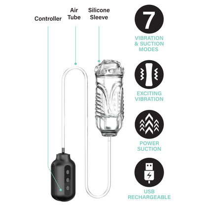 The Horny Company - Shiok Space Predator Vibration and Suction Mouth Male Masturbator with Controller