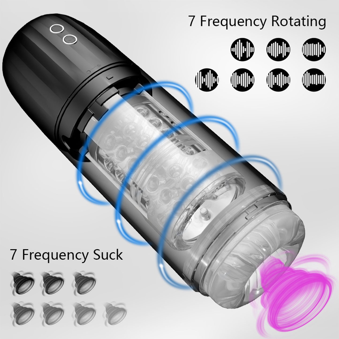 The Horny Company - Shiok Tornado Master Rotation and Suction Male Masturbator