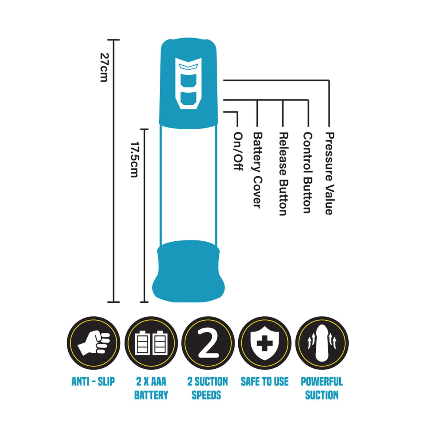 The Pump Specialist - Erectizone Automated Penis Pump Batteries Operated