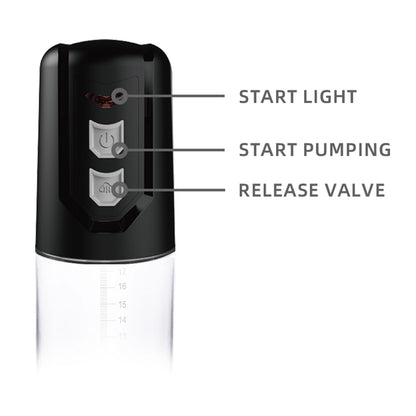 The Pump Specialist - Erectizone Automated Penis Pump Batteries Operated