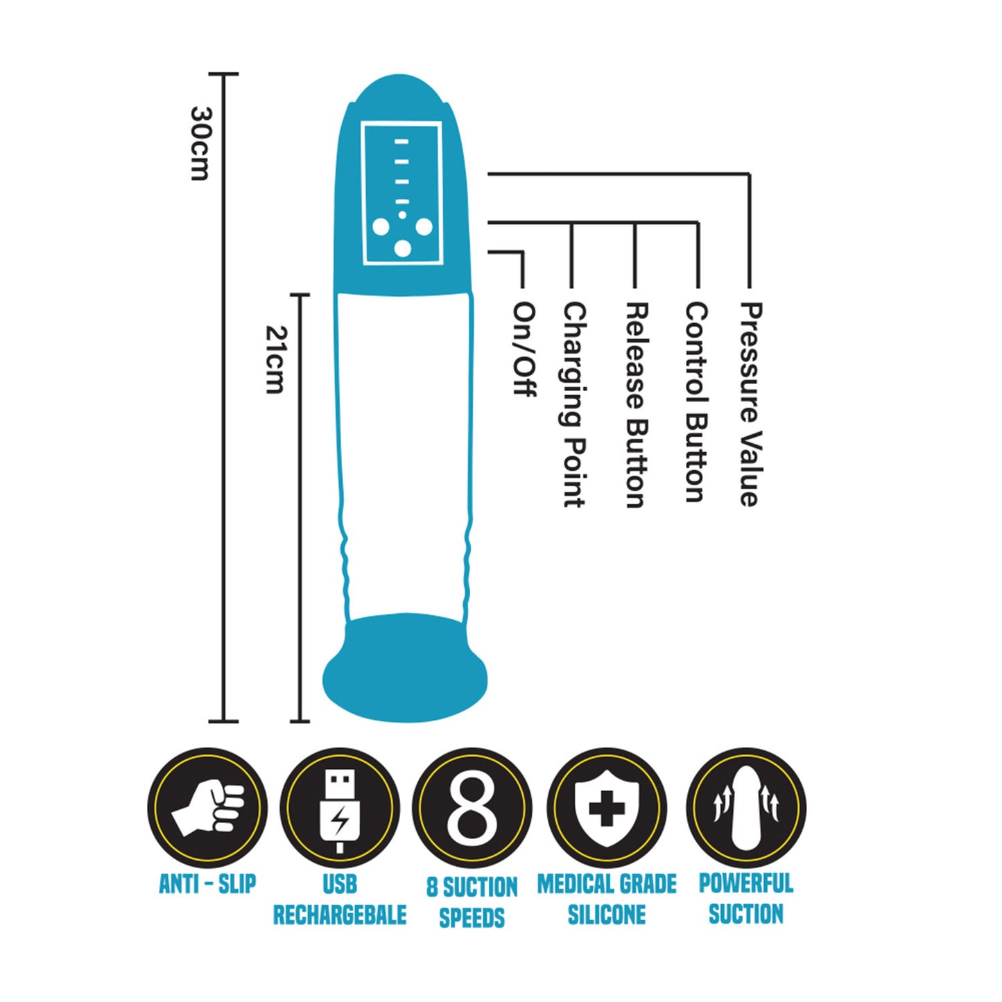 The Horny Company - The Pump Specialist Erectizone Automated Penis Pump with Soft Sleeve